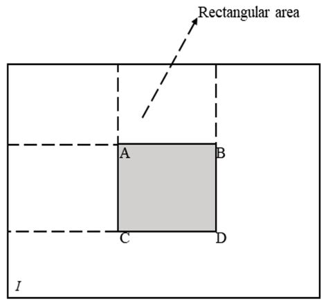 Cross-Correlation Algorithm Based on Speeded-Up Robust Features ...