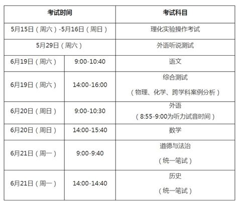 上海中考时间2021具体时间表- 上海本地宝