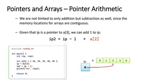 Image result for Lecture 25 C Programing
