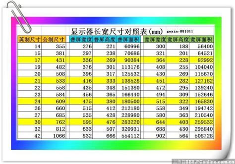 原装全新索尼0.68英寸ecx343e 1920(rgb)* 1200分辨率微有机发光二极管显示器 - Buy Micro Oled显示器vr ...