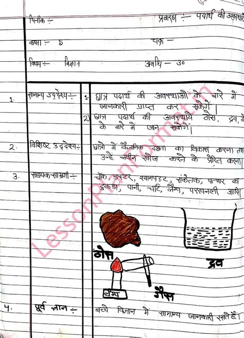 Science Lesson Plan Class 5 States of matter