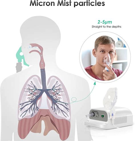 Image result for How to Use Nebulizer Machine