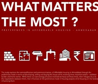 WHAT MATTERS THE MOST- Prefrences in Affordable Housing | CEPT - Portfolio
