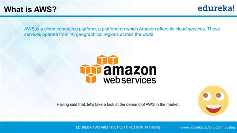 Image result for AWS Certification Tutorial