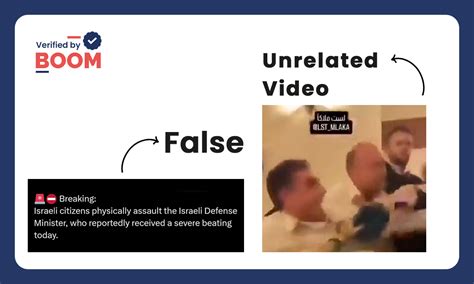 Unrelated Video From Georgia Viral As Assault Of Israeli Defence ...