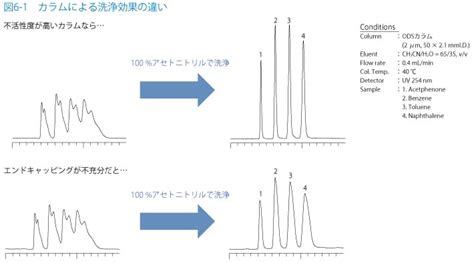 Image result for Matrix Multiplication Array