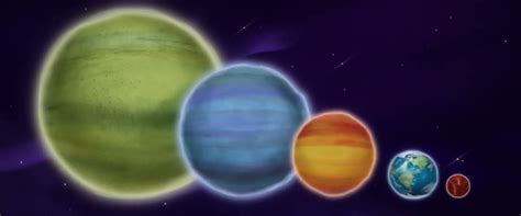 Planet Types 的图像结果