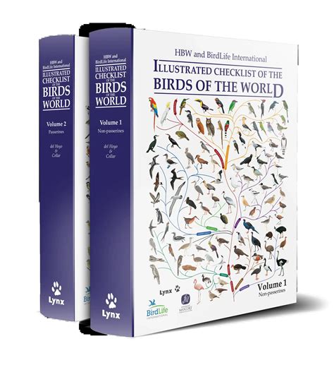Ias Bird Checklist American Birding Association, Author At American