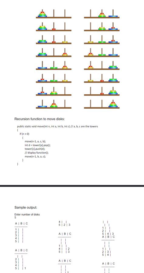Image result for Difference Between ADT and Data Structure