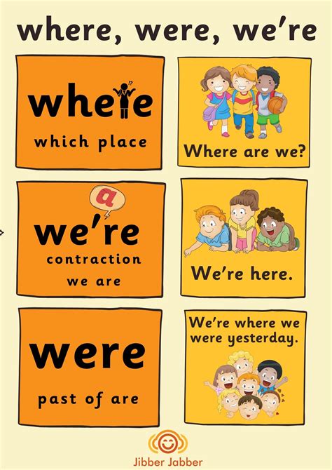 Standard English For Were at John Moses blog