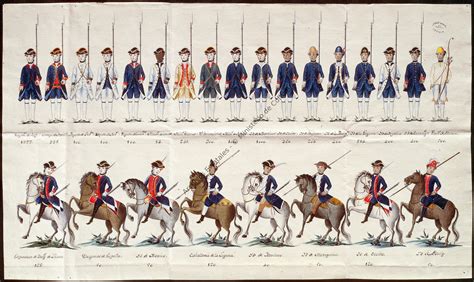 Spanish Soldier 1700