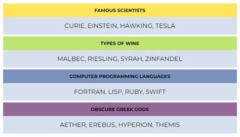 Image result for Connection Game Rules