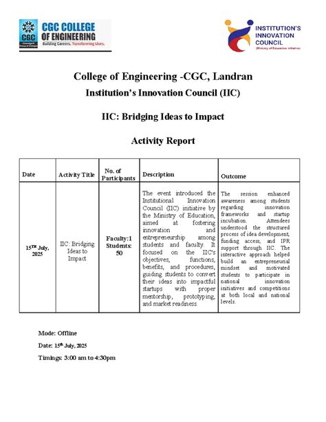 IIC Activity Report: Bridging Ideas to Impact - July 2025 - Studocu