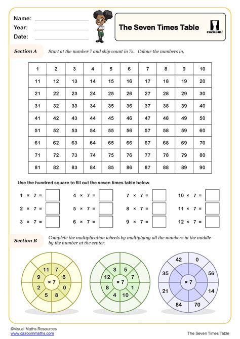 The Seven Times Table Worksheet | Key Stage 2 PDF Number Worksheets ...