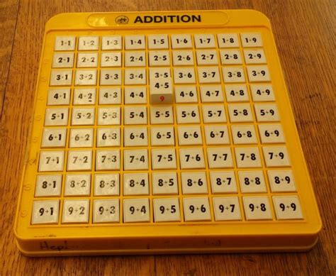 Image result for Addding Machine Game