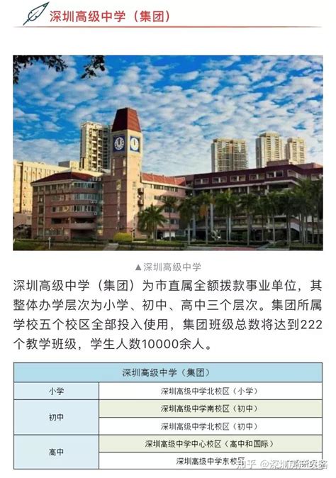 2021年深圳市孩子教育&学位申请攻略（包括幼儿园、小学、初中，高中） - 知乎