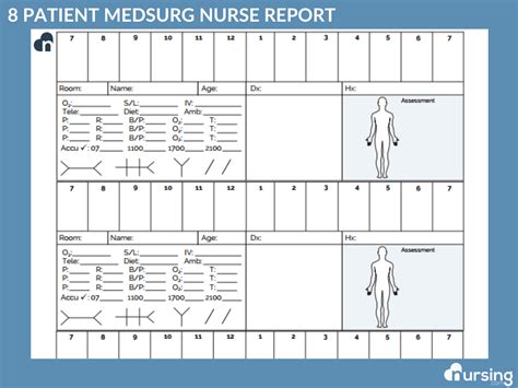 Introduction to Nursing Report Examples 的图像结果