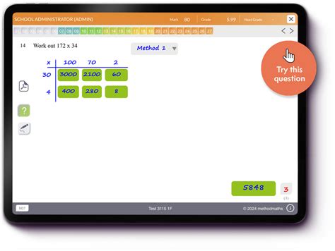 Image result for Method for Math