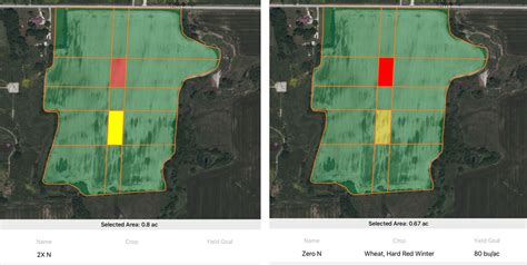 Jan 2023 edition of Wheat N management. « Down and Dirty with NPK