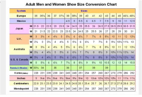 Dingo Women's Shoes Size Chart at Jason Quinn blog
