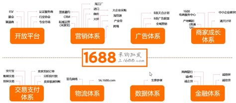 阿里研究院：2021中国到店消费新趋势洞察报告（附下载） | 互联网数据资讯网-199IT | 中文互联网数据研究资讯中心-199IT