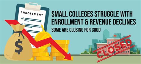 College closures impacting athletes | Santa Rosa Press Gazette