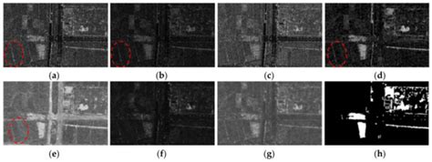 Image result for Remote Sensing in Image Algorithm