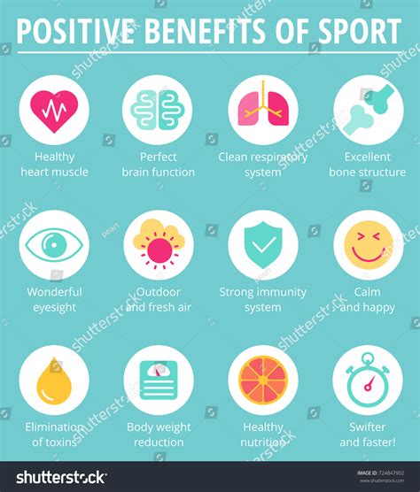 10,996 Benefits sports Images, Stock Photos & Vectors | Shutterstock