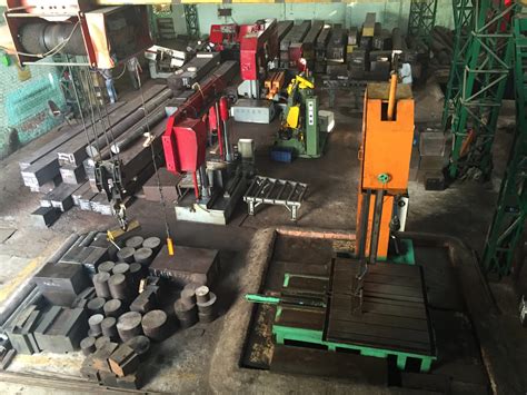 Industries In Ludhiana