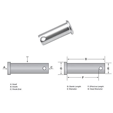Types of Pins 101: Pin Fasteners Basics For Beginners - Aludiecasting