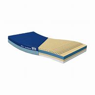 Image result for Span America Mattress