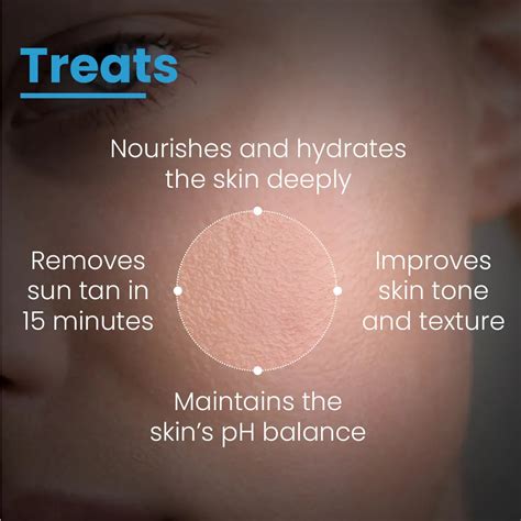 FCL De Tan Face Pack with 2.5% Milk Protein for Tan Removal & Skin ...