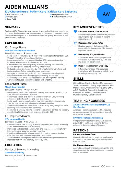 20 ICU Nurse Resume Examples & Guide for 2025