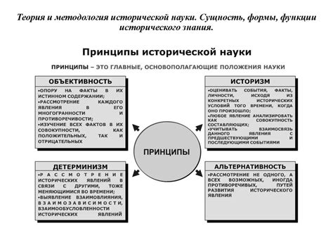 Место истории в системе наук - презентация онлайн