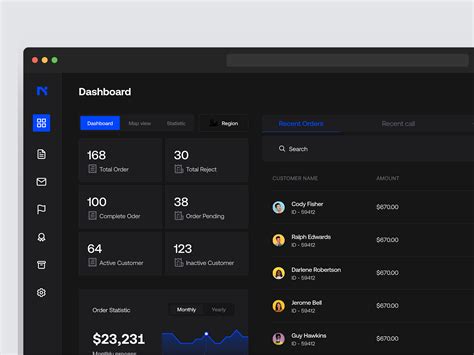 Image result for Sales Tracking Program