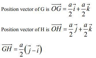 In the cube of side ‘a’ shown in the figure, the vector from the ...