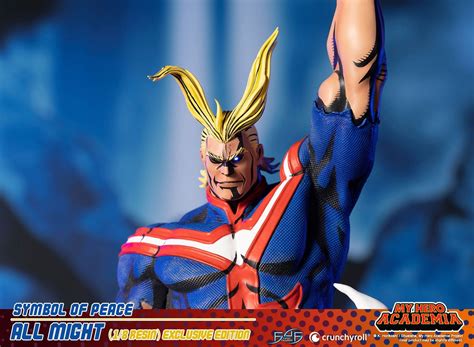 My Hero Academia’s All Might is a Symbol of Peace with First 4 Figures