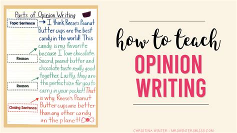 Persuasive Writing Anchor Chart 2nd Grade - White Sains1990