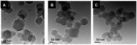 Interface-Active Metal Organic Frameworks for Knoevenagel Condensations ...