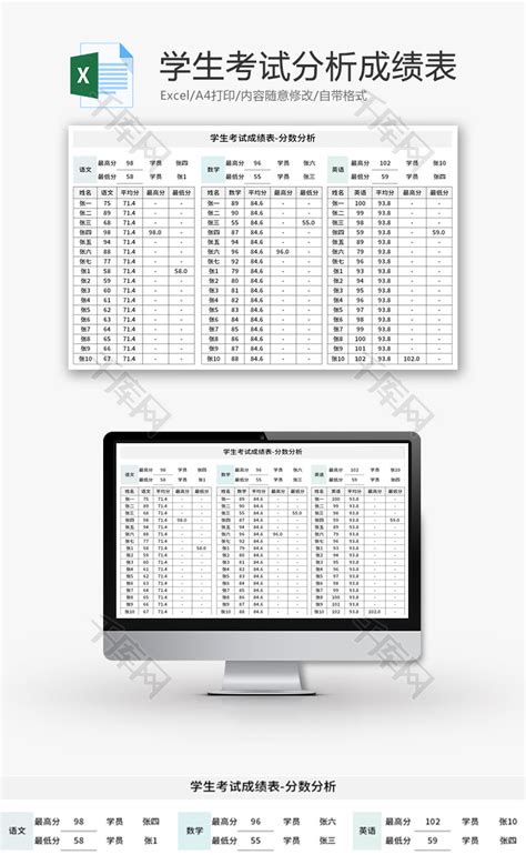 学生考试成绩分析表Excel模板_千库网(excelID：143836)