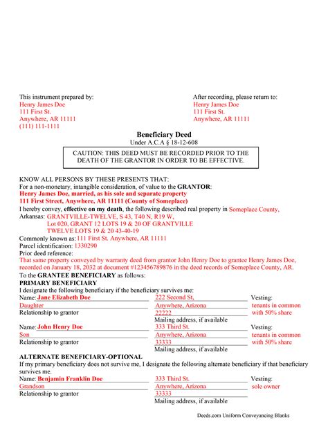 Clay County Arkansas Recorder Of Deeds at Janelle Hernandez blog