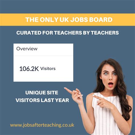 #teachersintransition #careerchangeuk #exteacherjobs #ukjobboard # ...