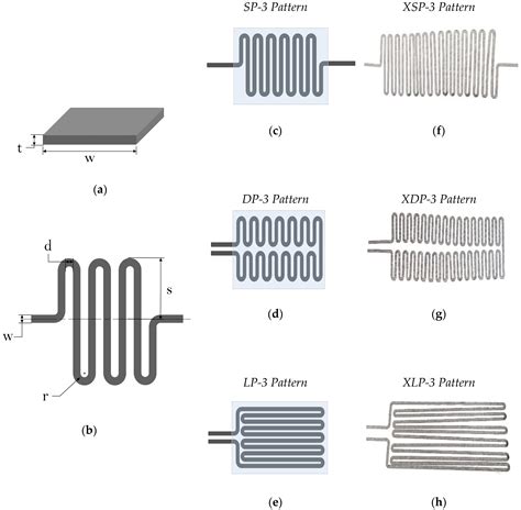 Conductive Fabric Heaters for Heat-Activated Soft Actuators