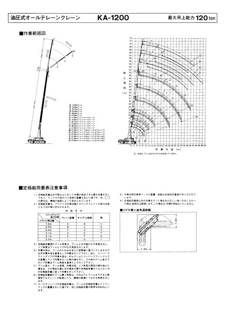 Image result for Classification of Computer Presentation