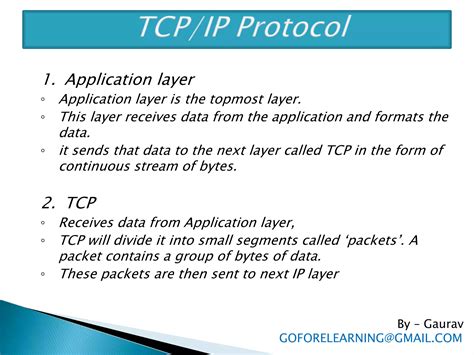 Image result for Networking in Java