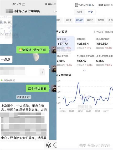 抖音广告点击一次多少钱？标准价格是怎样？ - 纵横SEO