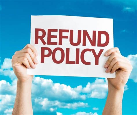 Image result for Amazon Return Policy