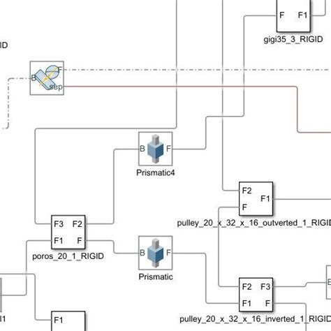 Image result for Simscape Multibody Tutorial