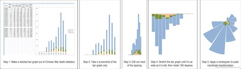 Image result for JavaScript Simulations Tutorial