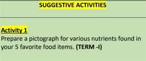 Prepare a pictograph for various nutrients found in your 5 favorite ...